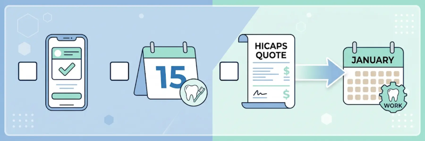 The Year-End Checklist